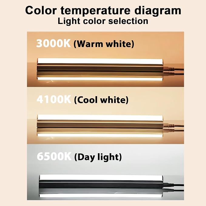 Konideke 8 Pack F8T5/CW Fluorescent Bulbs, T5 12 inch 8 Watts Under Cabinet Light Bulb Cool White, G5 Mini Bi 420 Lumen