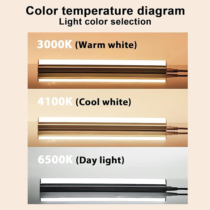 Konideke 24 Inch F17T8/865 Fluorescent Bulb Daylight 6500K, 17 Watt T8 Light Bulb, 2 Foot Fluorescent Light Bulb, 1460 lumens, G13 Medium Bi-Pin Cap 8 Pack