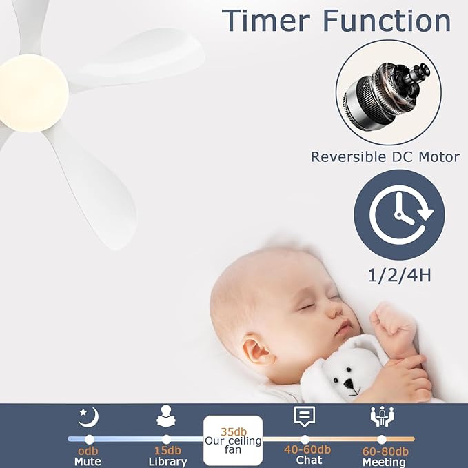 Ceiling Fans with Lights and Remote/APP Control, 33 Inch Low Profile Flush Mount Ceiling Fan with 3 Colors Dimmable LED, Reversible 6 Speeds DC Motor for Outdoor Patio, Kids Room, Bedroom （White）