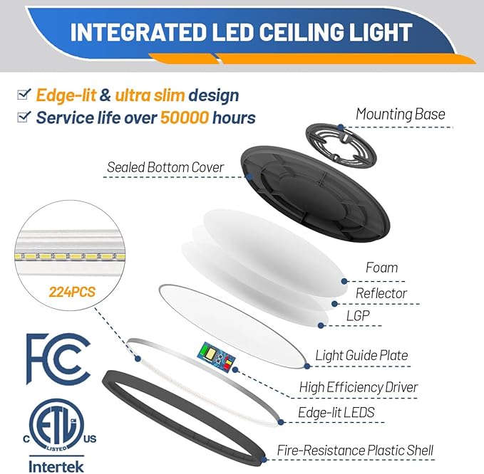 Allsmartlife Led Flush Mount Ceiling Light, 6 Pack 24W 12inch Round Led Surface Mount Light, Close to Ceiling Light Fixtures for Bedroom, Bathroom, Laundry Room, Kitchen