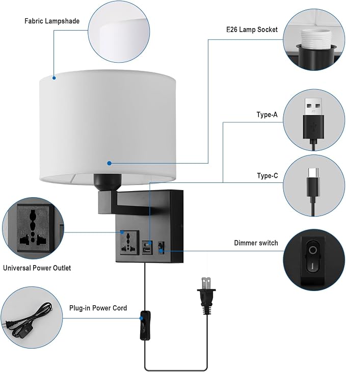 Plug in Wall Sconce, Wall Lamp with Black Base Cylindrical Shape | Wall Lamps for Bedroom Living Room Hotel, Dimmable 1pcs Bulb Included, Bedside Lamp with AC Outlet & USBA+C Charging Port