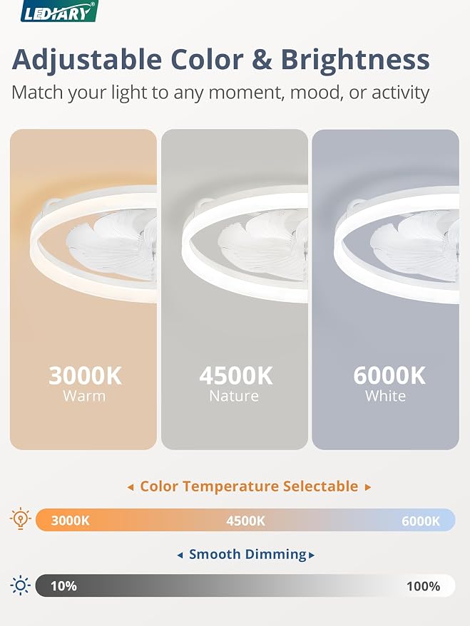 LEDIARY 23" Low Profile Ceiling Fans with Lights, APP & Remote, White | Flush Mount, Dimmable LED, Quiet DC Motor, Reversible, 6 Speeds, Fandelier, for Bedroom