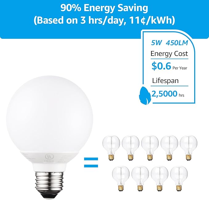 TORCHSTAR 12-Pack G25 LED Light Bulbs, 5W 40W Equivalent, Dimmable 450LM Globe Light Bulbs, 5000K Daylight, E26 Base Decorative Bulb, for Bathroom Vanity or Mirror, UL Listed