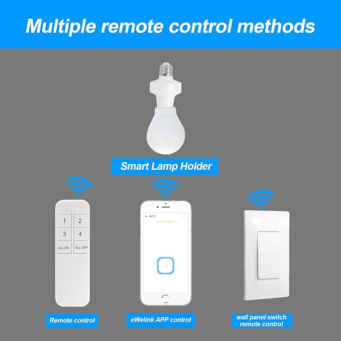 Smart WiFi Bulb Socket, Alexa Smart Light Bulbs, Light Bulb Socket Adapter, eWeLink APP Remote Timer and Group Control, Voice Control with Alexa and Google(2 Pack)