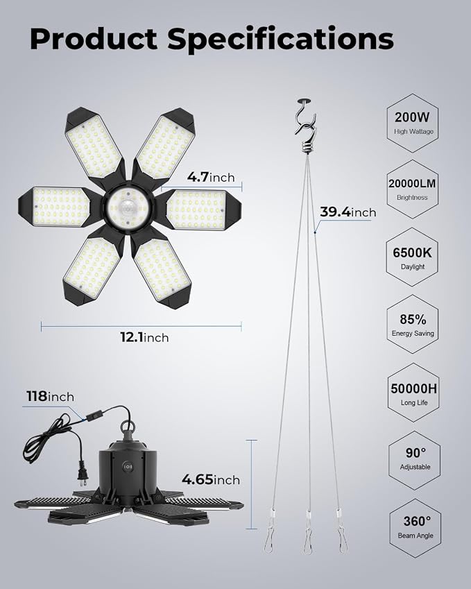toberich Motion Sensor Garage Light Plug in, 20000LM Shop Light 6500K | 3 Modes, 6 Deformable Panels, Indoor Motion Activated LED Light for Garage, Workshop, Utility Room