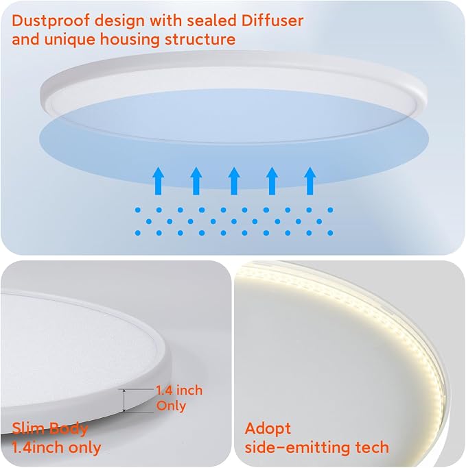 TALOYA 18 Inch Dimmable Flush Mount Ceiling Light with Remote | Adjustable Color Temperature 3000K-6500K, Plus 2000K Night Mode.Great for Bedroom,Living Room and Kitchen,White