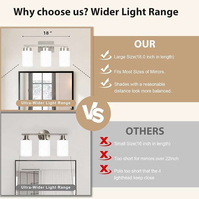 IZORRO Modern Bathroom Light Fixtures, 3 Light Brushed Nickel Vanity Lights, Bathroom Lighting Fixtures Over Mirror with White Glass for Living Room Cabinet Bedroom