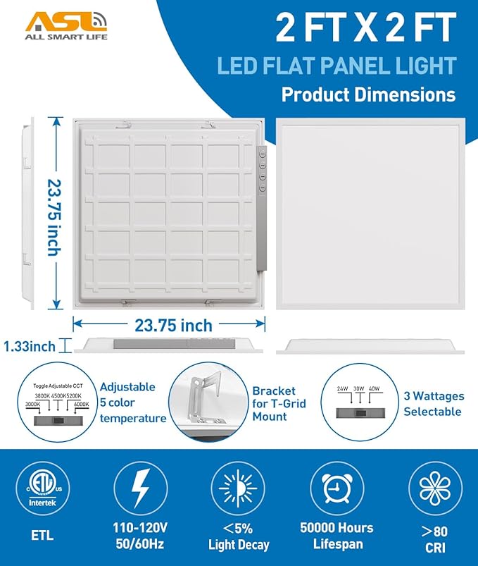 Allsmartlife 2-Pack 2x2FT LED Flat Panel Ceiling Light, 40W/4998Lumens Triac Dimmable, 5CCT IP42, 2 Ft. x 2 Ft. Back-Lit Recessed Drop Ceiling Light Fixtures, ETL