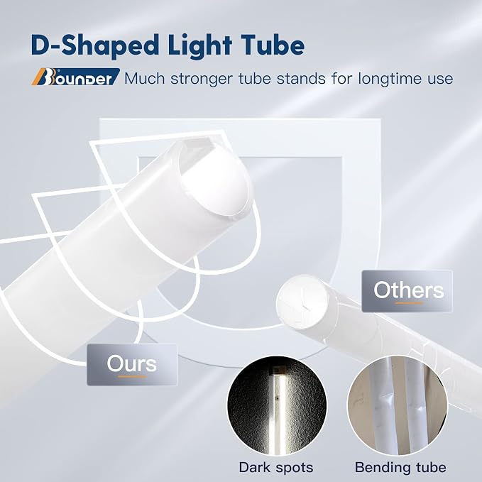 BBOUNDER 4Pack 3FT LED Shop Light, 65000K, 3300LM, Linkable for Garage | Super Bright Cool Daylight White, Ceiling + Hanging Mount Durable Integrated Utility Shop Lights for Workshop DIY User, White