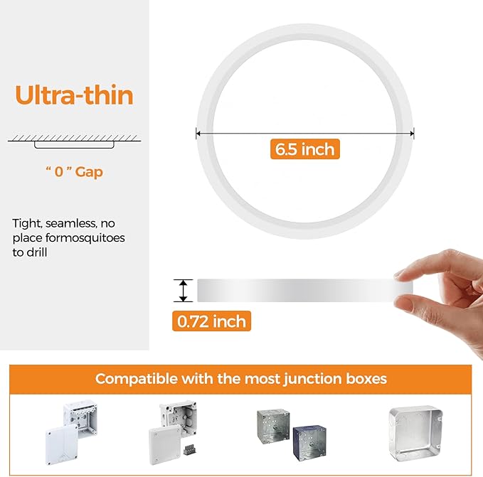 slochi 1PACK LED Flush Mount Ceiling Light, Dimmable & 100W Equivalent Super Slim LED Ceiling Light, 3000K-6500K Selectable, 12W 1500Lm Round Light Fixture for Bedroom, Bathroom, Closet, Hallway