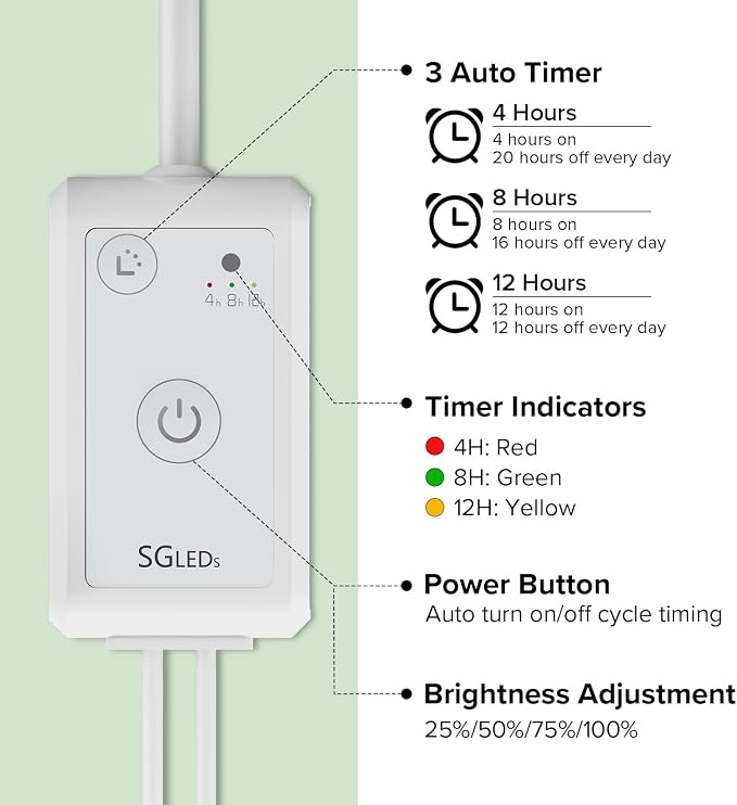 Puck Grow Lights for Indoor Plants, Dual 5W+5W Heads with Timer | Timer supports 4-, 8-, or 12-hour cycles with four brightness levels.