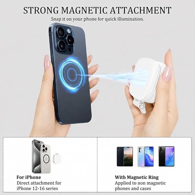 Magnetic Selfie Light Compatible with MagSafe, Foldable LED Phone Light with Mirror, 48 LEDs 5 Color Modes & 5 Brightness Levels, 360° Rotating Fill Light for Selfies, Makeup, TikTok, Zoom