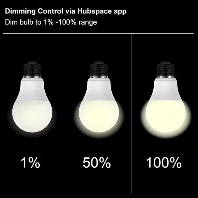 Smart LED Bulb 60W A19, Wi-Fi Dimmable with Adjustable Brightness and Temperature, Compatible with Alexa, Google Home, and Hubspace App (1-Pack)