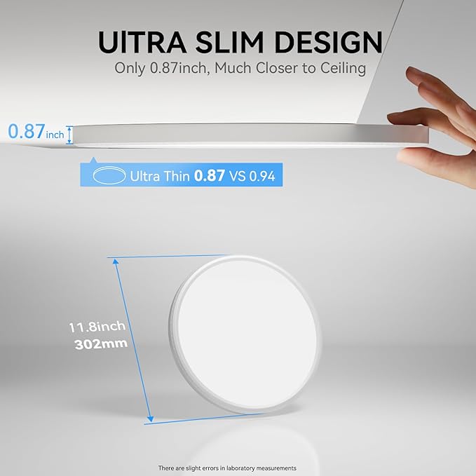 3200lm LED Flush Mount Ceiling Light, Super Slim 12 inch LED Ceiling Light, 5000K LED Ceiling Light for Bedroom, Living Room, Dining Room, Garage, Office (White, 8 Pack)