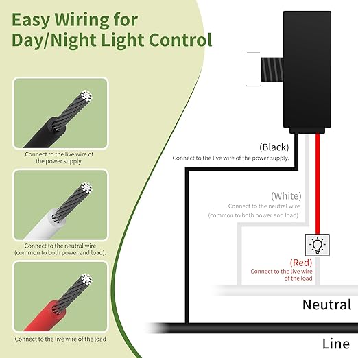 10 Pieces Dusk to Dawn Sensor,Greencycle IP65 Photoelectric Switch for Outdoor Pole Light for Outdoor Lighting 120-277V, Photo Cell Automatic On/Off, Waterproof, Energy Saving,UL Listed