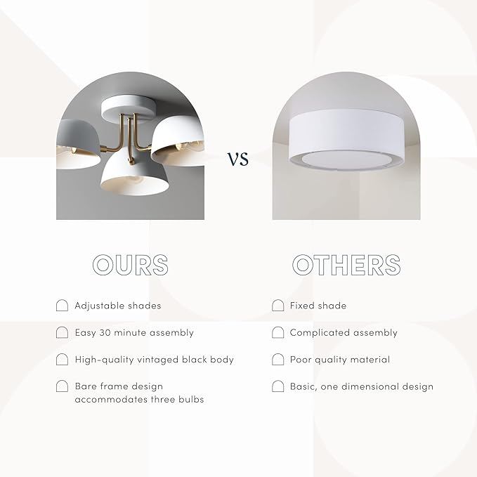 Nathan James Argo Semi Mount Flush Ceiling Light, 3-Lights Modern Retro Lighting with White Rounded Shades for Hallway, Dining Room and Bedroom, Brass Gold/White