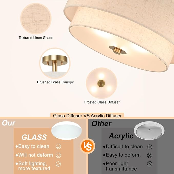 XiNBEi Lighting 16" Semi Flush Mount Ceiling Light for Bedroom, Brass | 3-Light Double Drum Light Fixture, Linen Fabric Shade, Close to Ceiling Lamp, For Living Room Kitchen Entryway Hallway Foyer