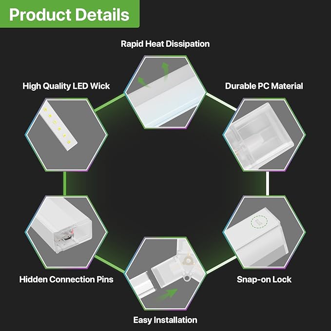 Glitgate Hexagon LED Garage Light, 581W 63910LM 22-Grid Honeycomb Hex Lighting System, 6500K Ultra Bright Ceiling Light for Garage, Car Detailing Shop, Workshop, Basement, Gym