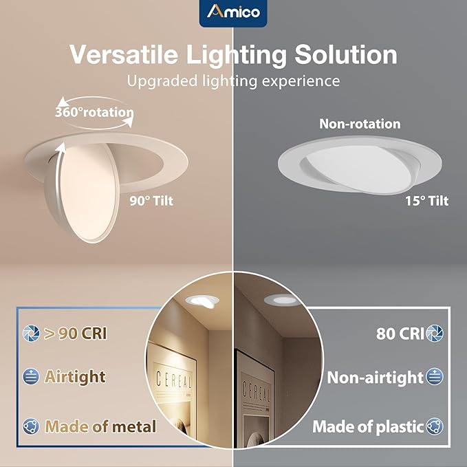 Amico 6 Pack 3 Inch 5CCT Gimbal LED Recessed Lighting, 360°&90°Adjustable Eyeball Directional Downlight, Dimmable, 2700K/3000K/3500K/4000K/5000K Selectable, 8W 600LM CRI90+, ETL&FCC, White