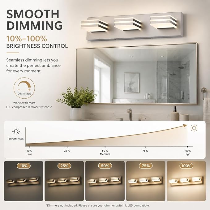 3-Light Brushed Nickel Vanity Light for Bathroom, 20 Inch 24W 5CCT Dimmable LED Fixture with Clear Acrylic Shade, Hardwired Modern Wall Light Over Mirror for Guest Bath
