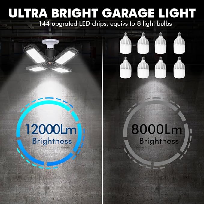LED Garage Light 4 Pack, 120W Ultra Bright LED Shop Light with 4 Adjustable Panels, 12000LM E26/E27 Base Deformable Ceiling Fixtures for Garage, Workshop, Attic, Basement, Barn (Black-4 Pack)