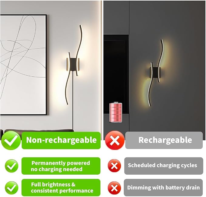 Daunton Modern Plug in Wall Sconce Set of 2, Black Dimmable LED Wall Light with Remote Control, 3CCT Adjustable & Memory Function, Timer, Plug in Cord Wall Lamp for TV Wall Living Room Hallway Bedroom