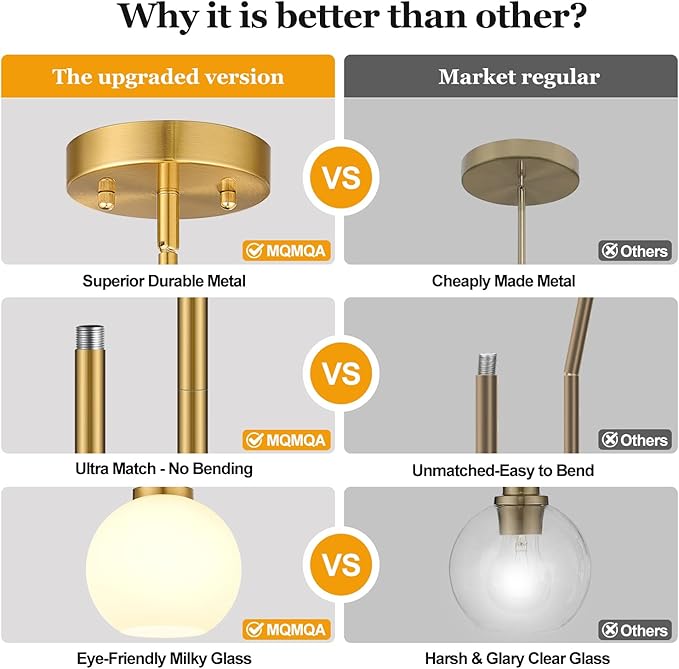 2 Pack 7.2-Inch Globe Pendant Lights, Mid Century Gold Pendant Light Fixtures, Globe Pendant Lights Kitchen Island with Milk Glass Shade Adjustable Hanging Fixture for Dining Room (Bulbs not Included)