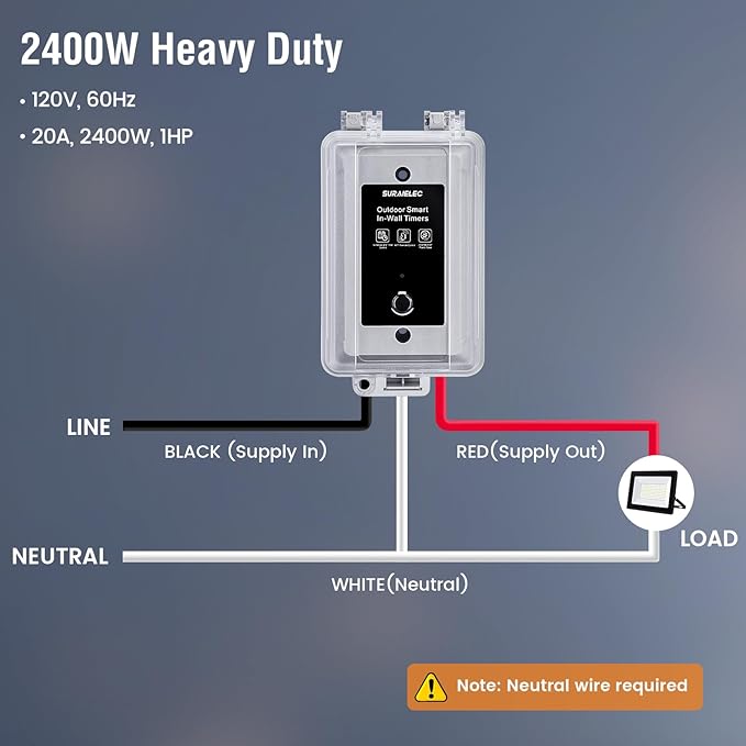 20A Heavy-Duty Outdoor WiFi Smart Timer Switch App/Voice Control | 120V 1HP Hardwired Timer, Alexa Google Compatible, Remote On/Off, Programmable Schedules for Pool Pumps Water Heaters Lights
