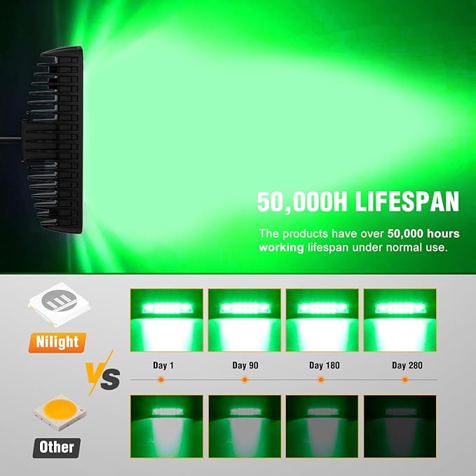Nilight 6 Inch Green LED Light Pods 2 PCS 60W Flood Spot Combo Beam Off Road Driving Fog Fishing Hunting Emergency Safety Signal Trailer Lighting for 12V 24V ATV UTV Pickup Truck Tractor Boat