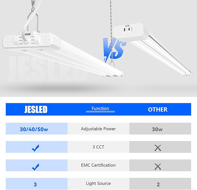 JESLED 4FT LED Shop Lights, 4000K/5000K/6500K Selectable, 30W/40W/50W Adjustable, 5400-7500LM, Commercial Linkable Utility LED Light for Garage, Plug and Play, Ceiling & Suspension Mount, ETL,4P