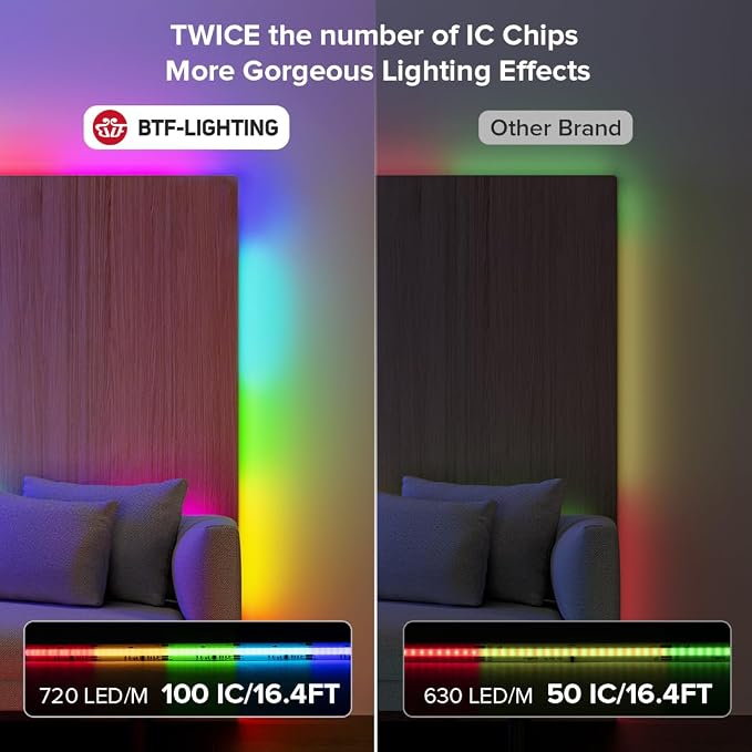 BTF-LIGHTING WS2811 Smart IC RGB FCOB COB LED Strip, UL Listed 720LEDs/m High Density Color Chasing Uniform Light, DC24V 9.8FT 12mm Width Tape Light for Home Party DIY Decor(No Adapter or Controller)