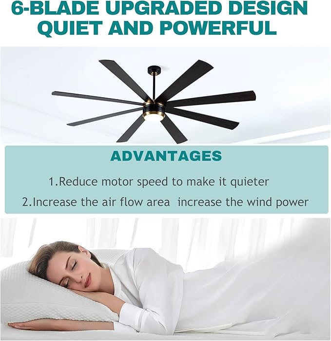 SHOWDI Ceiling Fan with Lights and Remote Control, 8 Blade App Commercial Industrial Ceiling Fan with Lights Reversible Stepless Brightness and Color Temperature(Black-Gold, 84 Inch)