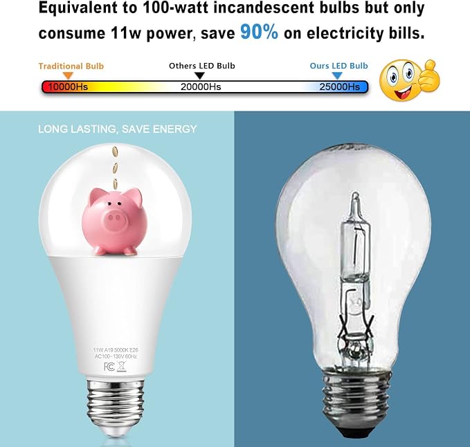 Dusk to Dawn Light Bulbs Outdoor 100 Watt Equivalent, 11W Automatic On/Off Sensor Light Bulb Daylight 5000K, A19 Outdoor LED Light Bulbs Photocell for Porch Garage Yard Security, E26 Base, 12-Pack