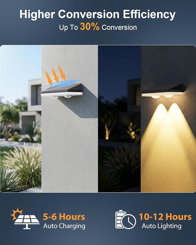 Solar Fence Lights Outdoor, 12 Pack Warm White & RGB 8 Colors Fence Lights Solar Powered Ultra-Bright LED Lens Waterproof Outdoor Solar Lights for Fence, Backyard, Railing, Patio, Wall, Step, Deck