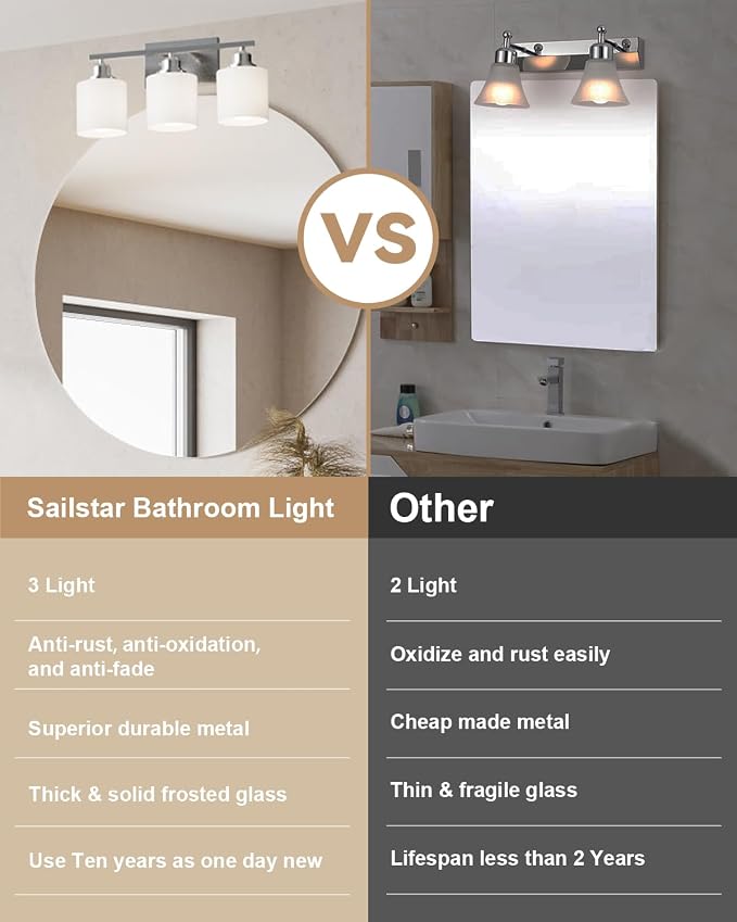 Bathroom Light Fixtures Over Mirror, 3-Light Vanity Lights Brushed Nickel, Modern Bathroom Vanity Light, Glass Shade & Anti-Rust Nickel Finished, Bathroom Light for Small Space
