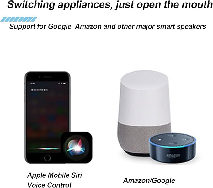 Smart WiFi Bulb Socket, Alexa Smart Light Bulbs, Light Bulb Socket Adapter, eWeLink APP Remote Timer and Group Control, Voice Control with Alexa and Google(2 Pack)