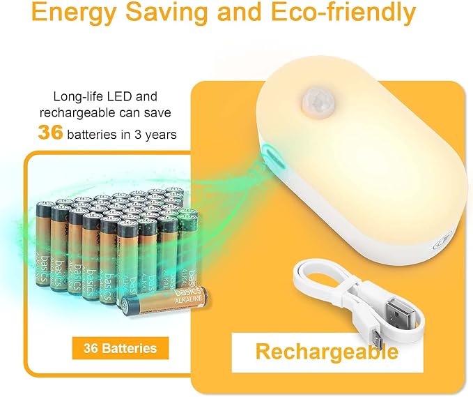 Rechargeable Battery Night Light with Motion Sensor, 4-Pack | Stepless Dimmable, Stick-on LED Nightlights for the Bedroom, Bathroom, Kitchen, Stairs, Hallway, Travel Friendly
