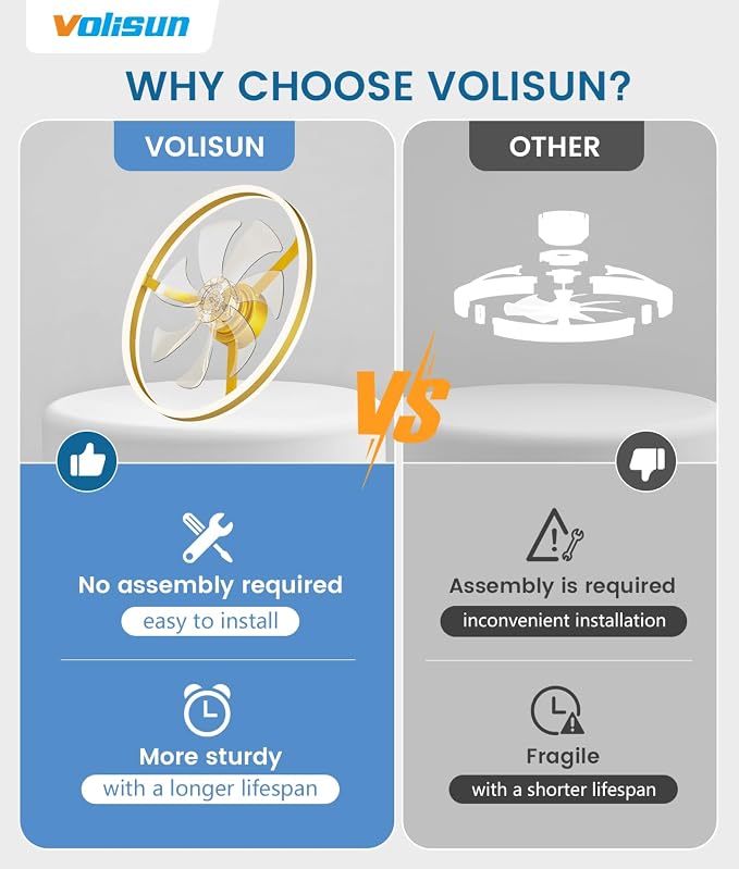 VOLISUN Low Profile Ceiling Fans with Lights and Remote, 24in Flush Mount Ceiling Fans with Light, 3000K-6500K Dimmable Fandelier LED Fan Light, Gold Bladeless Ceiling Fans with Lights for Bedroom