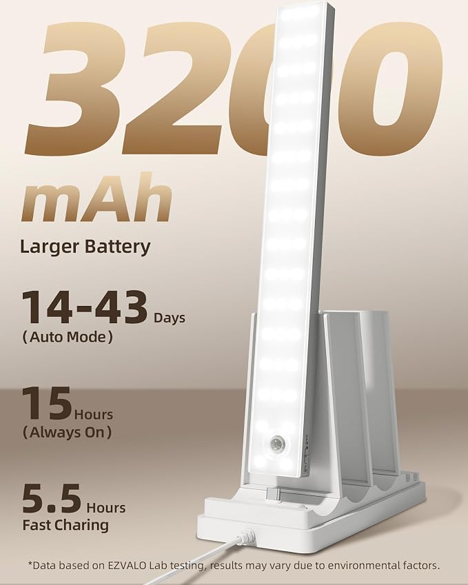 EZVALO 13inch Under Cabinet Lighting with Charging Station, 3200mAh Rechargeable Wireless Motion Sensor Lights, 96 LEDs, 3 Color Temps, Dimmable, Timer, Magnetic, with Remote for Kitchen (6 Pack)