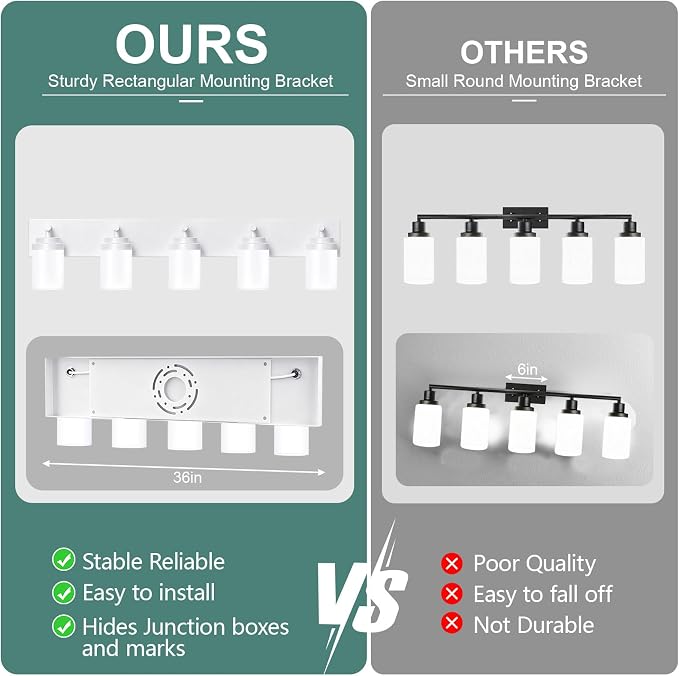 IZORRO Bathroom Vanity Light Fixture, 5-Light 36 Inch White Bathroom Light Fixtures Over Mirror, with White Glass Shade, Modern Farmhouse Vanity Lights, Rustic Restroom Lighting Fixtures