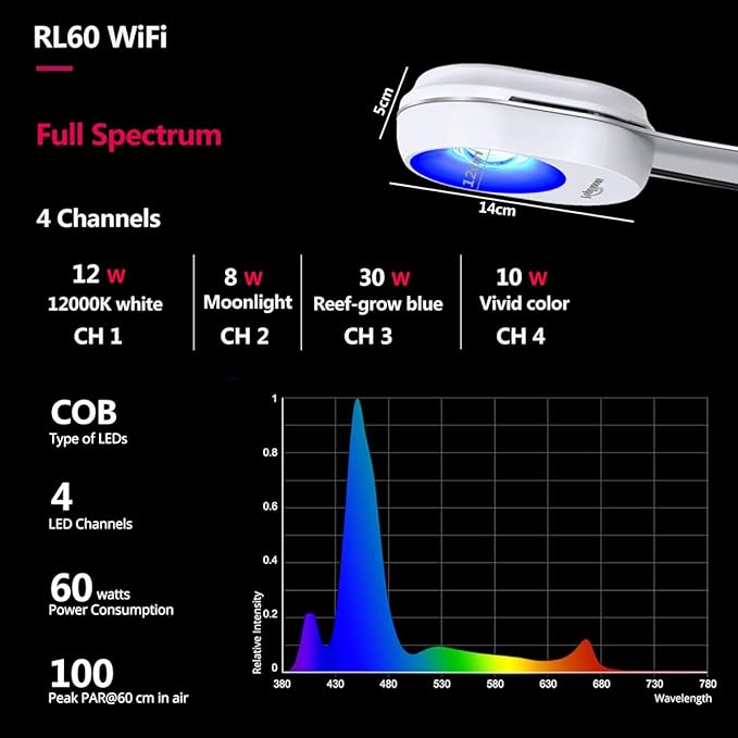 PopBloom RL60 Full Spectrum Reef Light WiFi Marine Reef LED Aquarium Light Saltwater Aquarium Fish Tank Lamp (60W WiFi - White)
