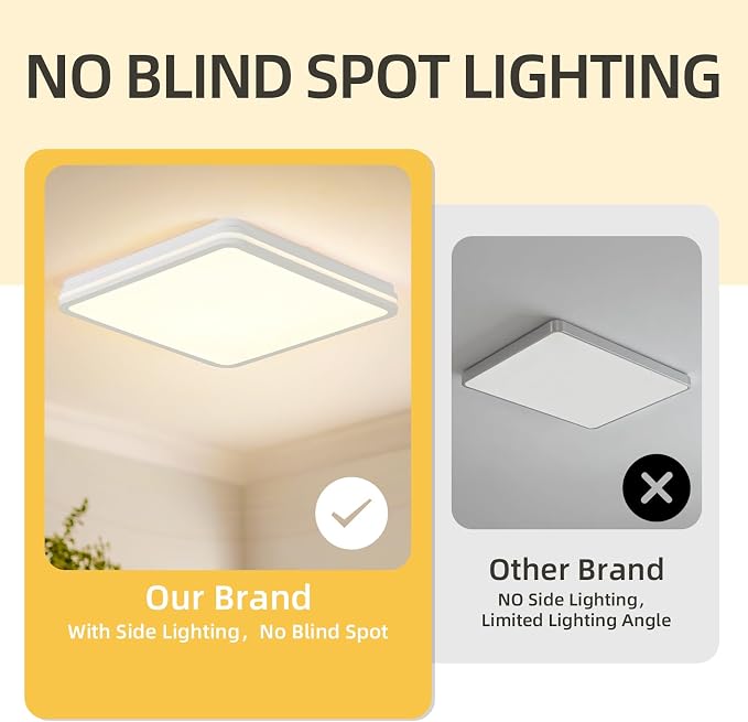 2PK 18 Inch LED Flush Mount Ceiling Light, White Ceiling Light Fixture with Side Light, 50W,4500LM, 2700K/4000K/6000K CCT Selectable, Square Lamp for Bathroom, Closet, Kitchen, Hallway, Bathroom