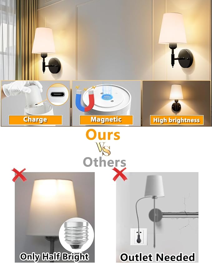 Adetu Battery Operated Wall Sconces Set of 2, Black Rechargeable Wall Lights