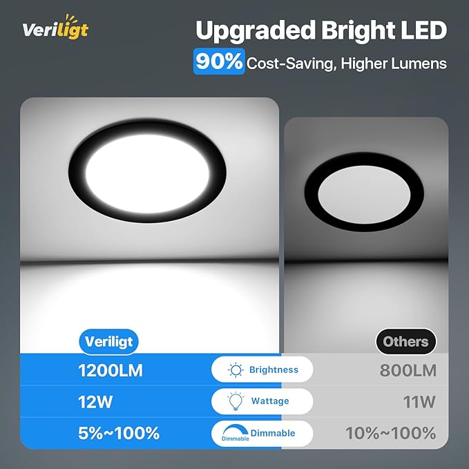 24 Pack 6 Inch 5CCT LED Recessed Light, Silm Canless Recessed Lighting, Dimmable, Damp Rated, 2700K-5000K, Wafer Ceiling Downlight with Junction Box, 1200LM, 12W 120V, Black, ETL&FCC