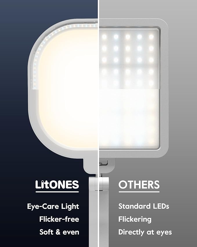 Led Desk Lamp with Clamp, 2000LM Dimmable Home Office Desktop Light, 3000k-6500k Adjustable Swing Arm Ring Light for Video Conference, Study, Reading, Zoom Calls, Streaming (White)