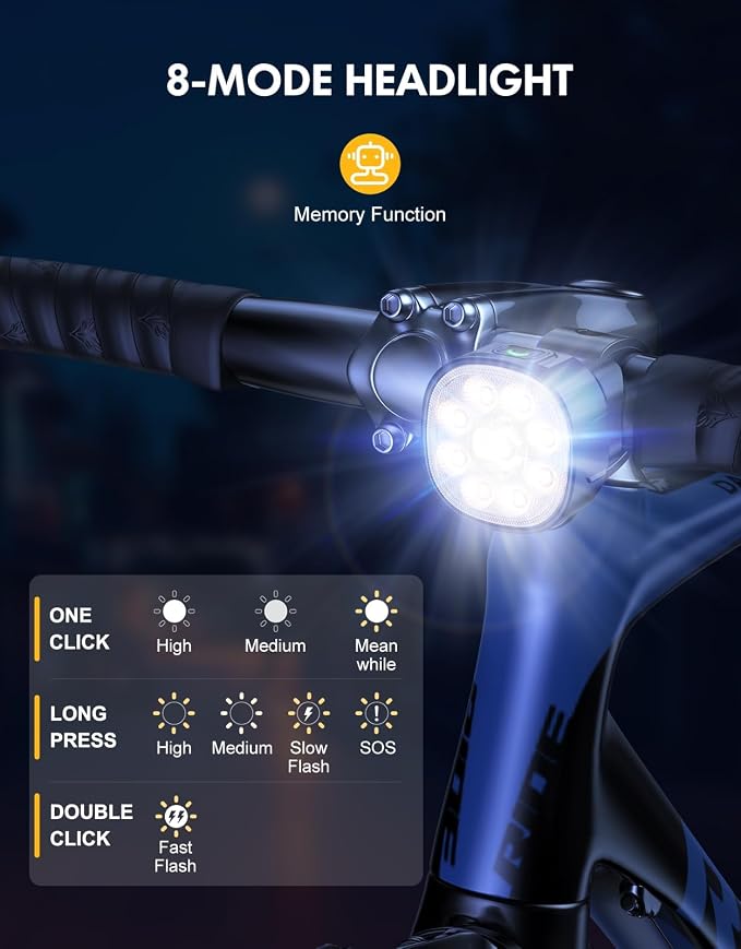 Bike Lights Super Bright, Rechargeable Bicycle Lights Set Multiple Modes, Waterproof Bike Lights for Night Riding/Cycling Safety, Front and Back Bike Reflectors Light, Long Battery Life