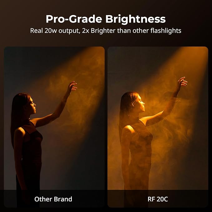 SmallRig RF 20C 20W LED Photography Flashlight, 5 Colors CRI 97 TLCI 99, 10000mAh Portable Zoomable Spotlight with 20 Pattern Gobos, Silicone GOBO Holder for Portrait, Video, Content Creators - 5335