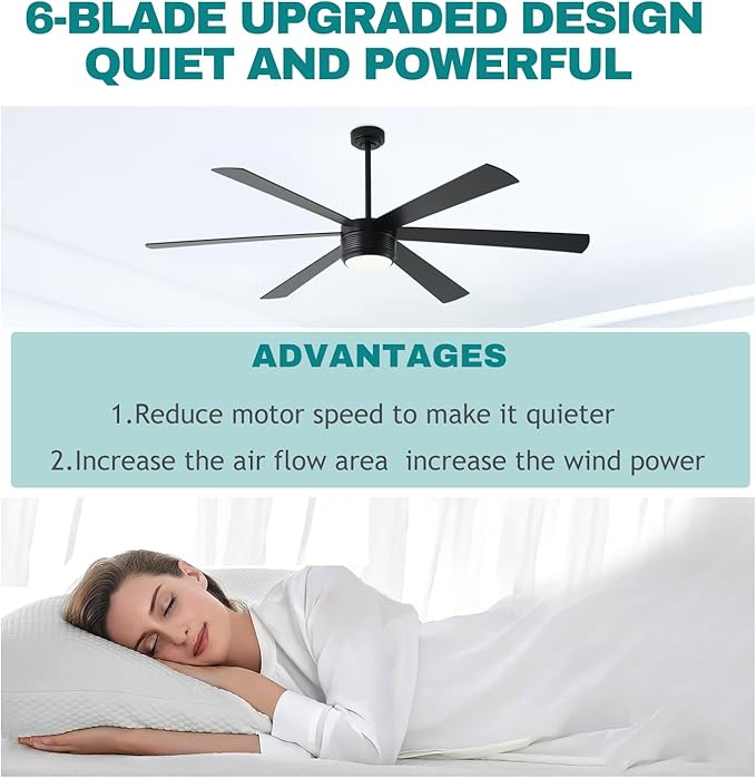 SHOWDI Ceiling Fan with Lights and Remote, 6 Blade App Control Timer Reversible Stepless Brightness and Color Temperature Outdoor Wood Ceiling Fan with Lights (Black, 72 Inch)