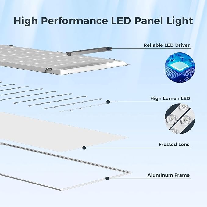 2x4 LED Flat Panel Light 1Pack,3000K-6500K & 5 Wattage Selectable | 70W 7700LM, 0-10V Dimmable, AC 120-277, Recessed 2x4 led drop ceiling light fixture for Office, Kitchen, Garage, School