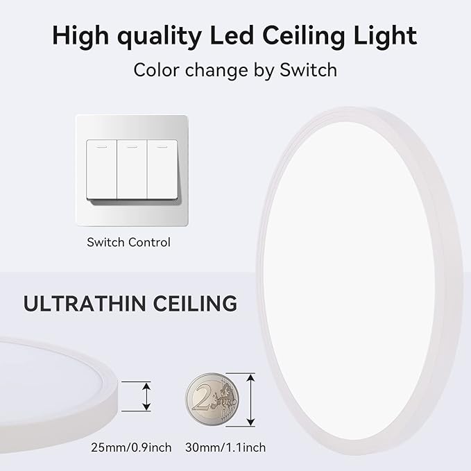 4Pack 12 Inch 3200LM Flush Mount LED Ceiling Lights,White 28W Slim Ceiling Light Fixture Round Day White 6000K Thin Round Flat Ceiling Light 120V Surface LED Ceiling Light 300W Equivalent